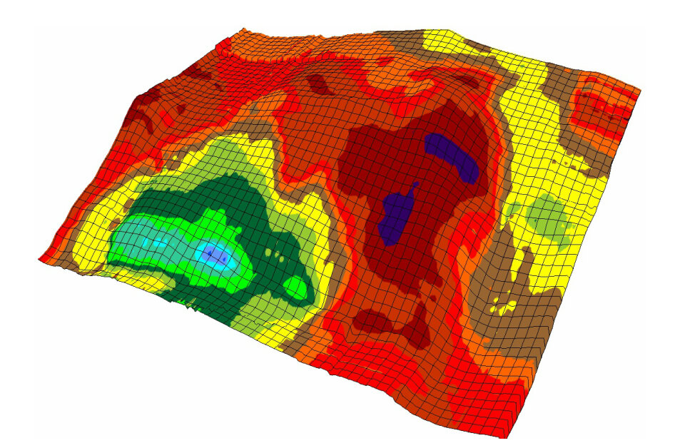 Landfill Surveying Results