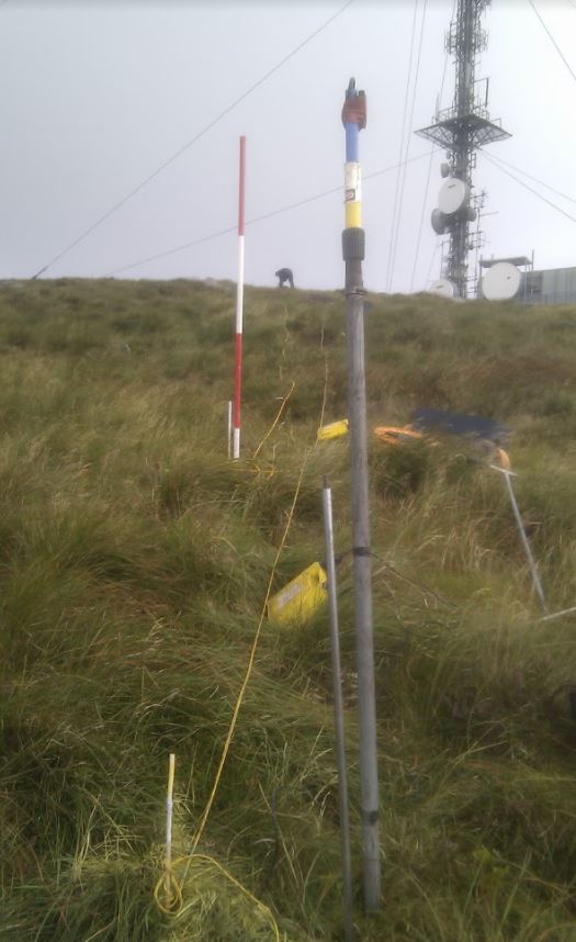 Seismics Surveying